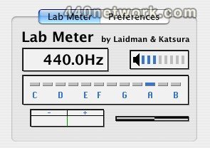 Laidman & Katsura Lab Meter AU