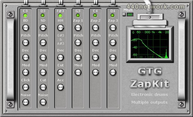 GTG Synths ZapKit