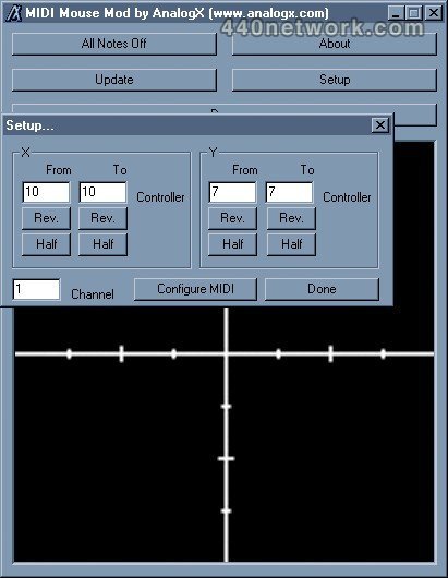 AnalogX AnalogX MIDI Mouse Mod