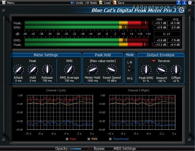 Blue Cat Audio Blue Cat's Digital Peak Meter Pro