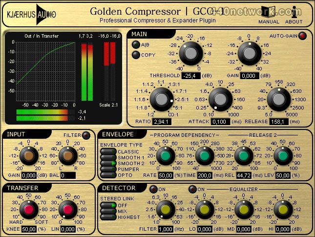 Kjaerhus Audio Golden Compressor - GCO-1