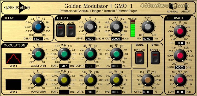 Kjaerhus Audio Golden Modulator - GMO-1