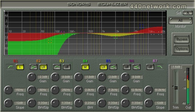 Sonoris Audio Engineering Sonoris Equalizer