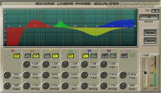 Sonoris Audio Engineering Sonoris Linear Phase Equalizer