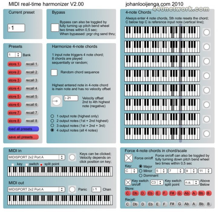 Johan Looijenga MIDI real-time Harmonizer