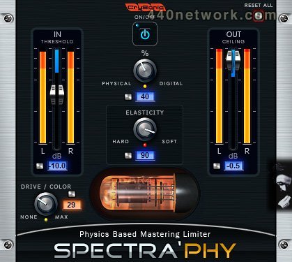 Crysonic SpectraPhy
