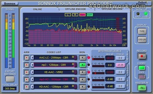Sonnox Sonnox Fraunhofer Pro-Codec