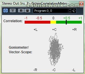 Hotto Engineering Gonio- & Correlation-Meter