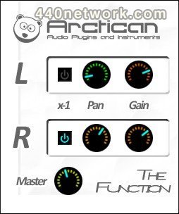 Arctican The function