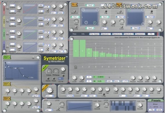 MiniSoftMusic Symetrizer