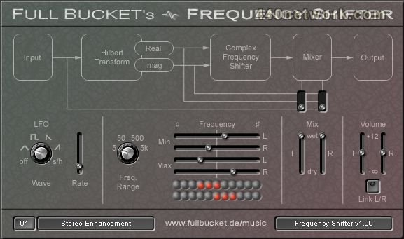 Full bucket Frequency shifter