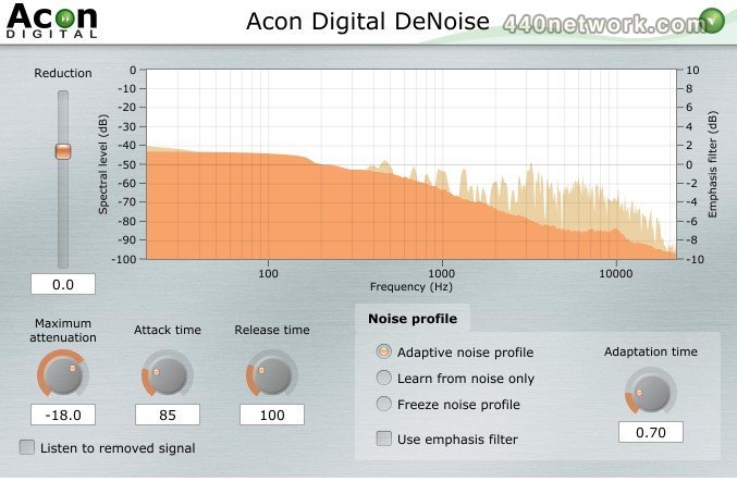 Acon Digital Media Restoration Suite