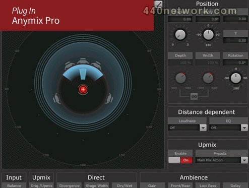 IOSONO Sound Anymix Pro