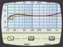 Music production tips for the correct use of equalizers and vst effects for mixing music.