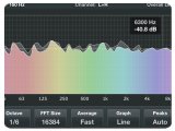 Logiciel Musique : Onyx Prsente Spectrum Analyzer 1.0 pour iOS - pcmusic